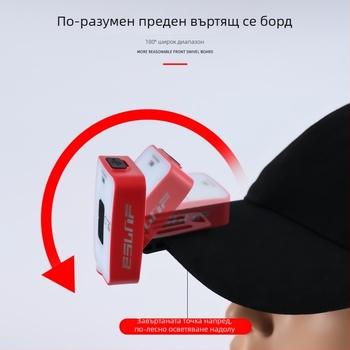 LED челна лампа за къмпинг с клип за шапка, водоустойчива, презареждаща се, лъч 150 м, време на осветление 8–65 ч