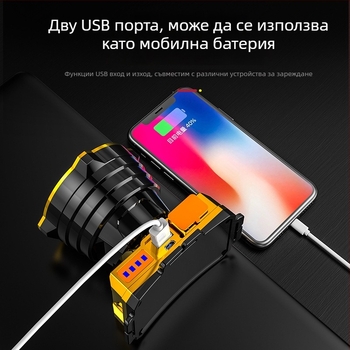 LED челник за глава (батерия 1500mAh, мощност 30, въртене 360°, обхват 200–500 м, ръчно зареждане)