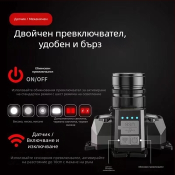 LED челна лампа с зум и сензорно управление, презареждаща се 3000 mAh, лазерен източник, 360° въртене
