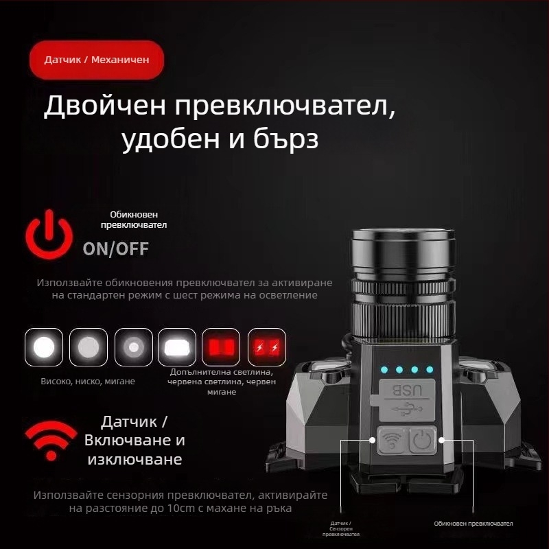 LED челна лампа с зум и сензорно управление, презареждаща се 3000 mAh, лазерен източник, 360° въртене