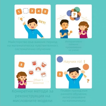 Yaofish магнитна дъска с числа 1–100 — Montessori стил математика, образователна играчка за деца 4–6 години, добавяне и изваждане, развива логическо мислене и координация ръка-око