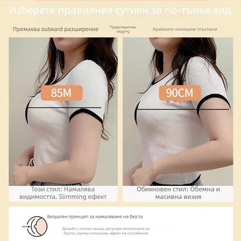 Безжичен бюстгальтер с пълна чашка, дантелен, дишащ, Push-Up