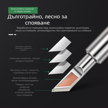 Наконечник за спойка BY905 — Универсален вътрешно нагряващ, 60W, меден, подковообразен връх 905S