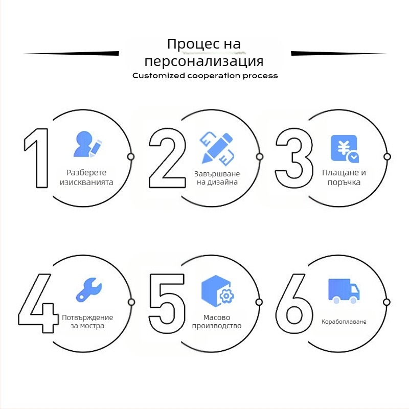 Прегъваема дифузна светлинна платформа за снимане на бижута, PVC, 0.15 кг