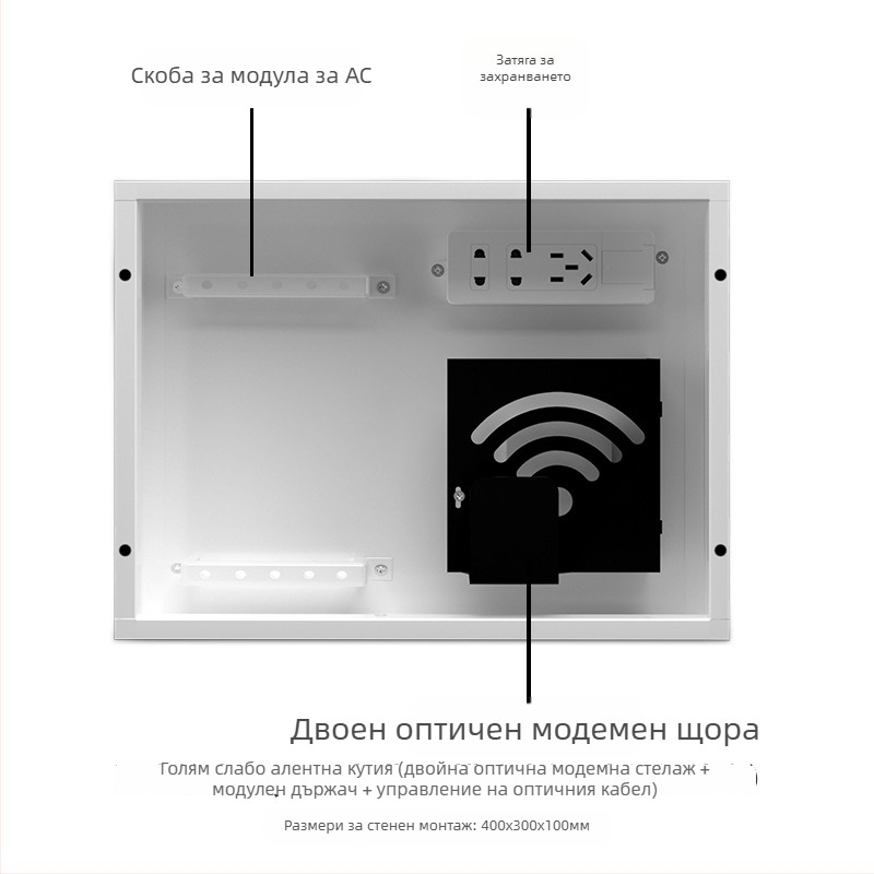 Вградена кутия за слаби токове с мултимедиен информационен модул за домашна оптика, скрита инсталация; Марка Minaem/Monsan; ABS корпус и ABS капак.