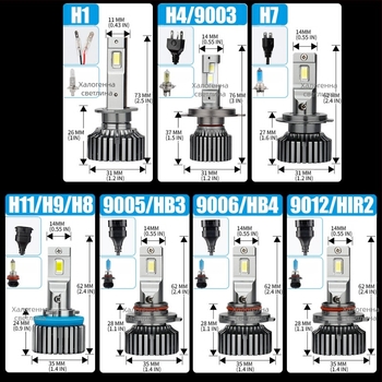 LED автомобилен фар - мощност 65W, напрежение 9-32V, светлинен поток 13000 lm, IP68 защита, алуминиев корпус