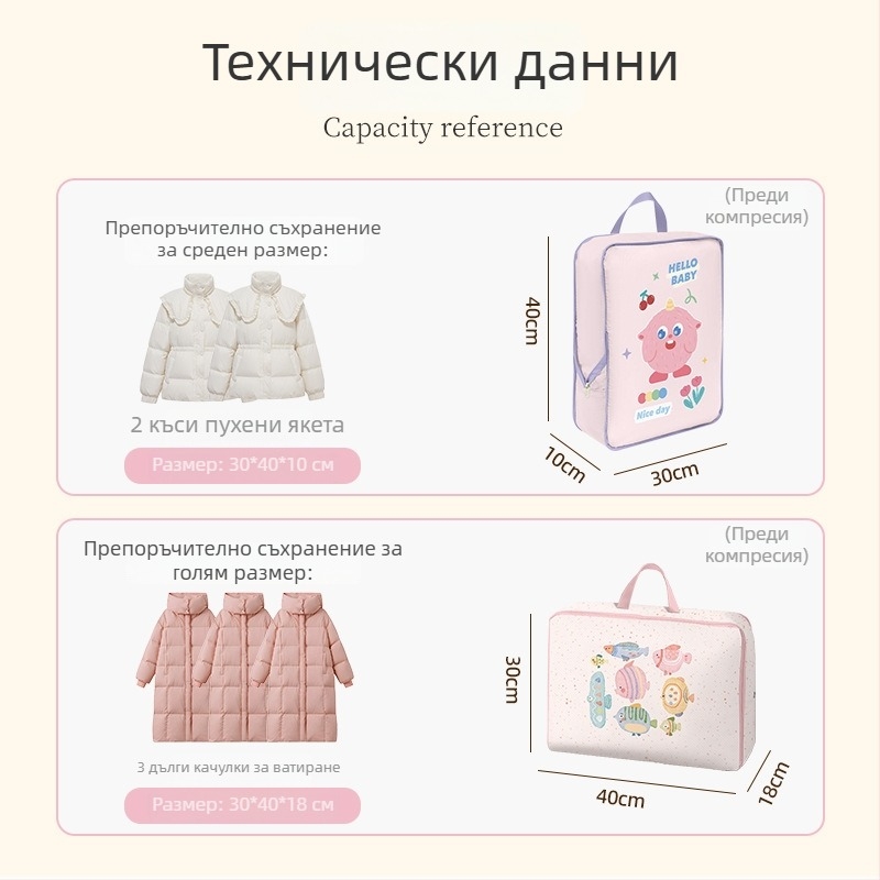 Пътуваща чанта – кубична форма, Oxford плат, мултифункционално съхранение на дрехи