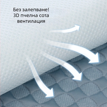 Подложка за седалка на детска количка, дишаща охлаждаща, за бебета 0–12 месеца, съвместима с петточков колан, универсална