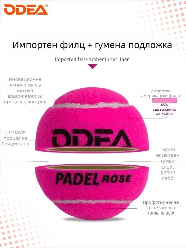 Odear Padel Ball – Тенис топка тип клетка с дебел вътрешен слой, висока еластичност, издръжлива тренировъчна топка