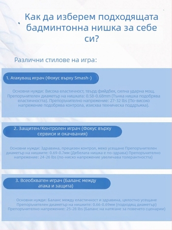 Guangyu фибър струна за ракета за бадминтон и тенис, напрежение 32 lb
