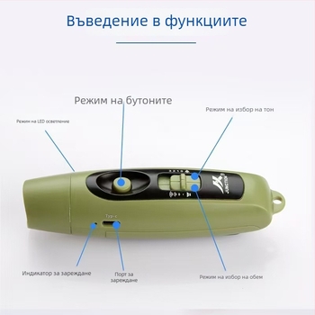 Електронна USB презареждаща се свирка с висока сила на звука и светлини (ABS; 95 g; Leisure; Персонализиране налично)