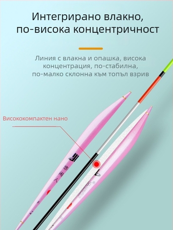 Поплавък за риболов – нано материал, вертикален дрейф, марка Leisurely person