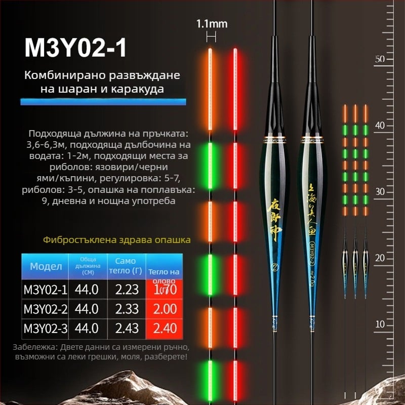 Mermaid вертикална дрейф плувка с електронен сигнализатор за ухапване, композитен корпус, твърд хвост, деннощно използване