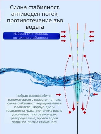 Himaro риболовен дрейф-буй – пластмасов