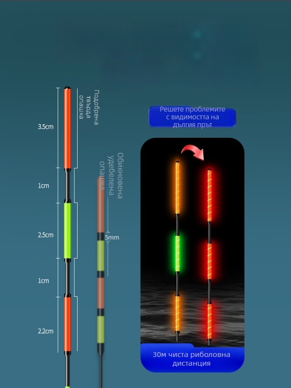 Himaro риболовен дрейф-буй – пластмасов