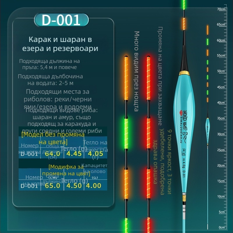 Himaro риболовен дрейф-буй – пластмасов