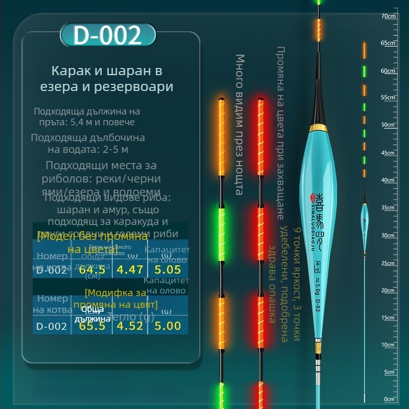 Himaro риболовен дрейф-буй – пластмасов