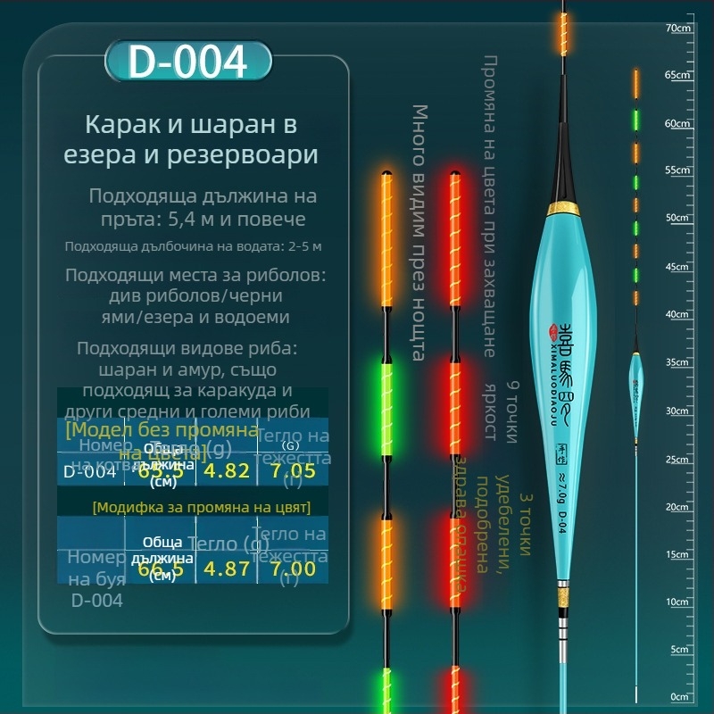 Himaro риболовен дрейф-буй – пластмасов
