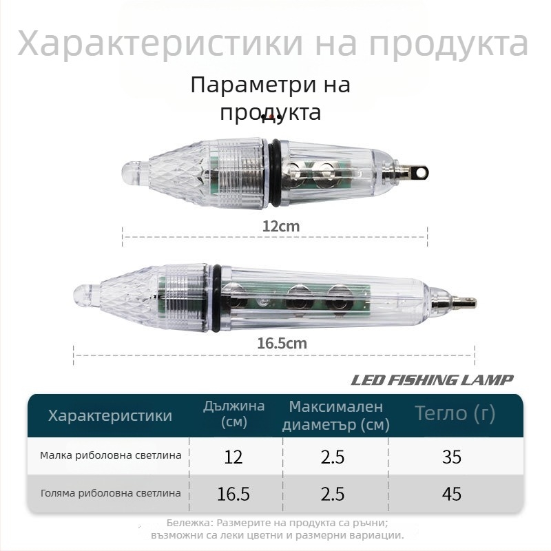 SHARESHARK Подводна лампа за риболов за морски и сладководни води — дълбоководна лампа за привличане на риба и калмари