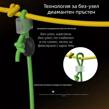 Диамантено колело без възел – готов комплект основна линия от найлонова нишка, двупосочно укрепване, монофиламен риболовен шнур, обновен бърз заключващ механизъм