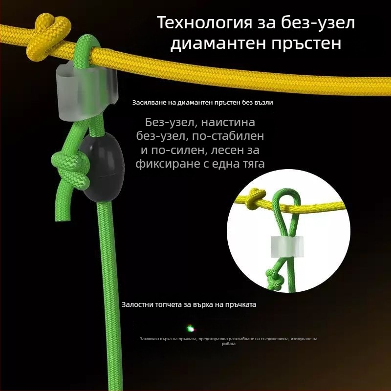 Диамантено колело без възел – готов комплект основна линия от найлонова нишка, двупосочно укрепване, монофиламен риболовен шнур, обновен бърз заключващ механизъм