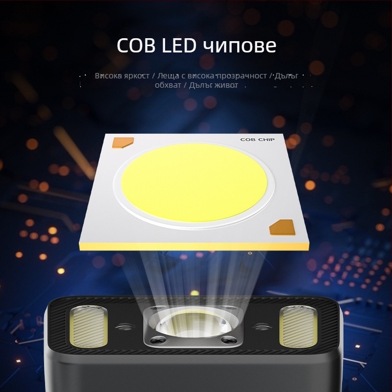 Челна лампа за къмпинг — COB LED, 8W, 18650 1200mAh, заряджаща, водоустойчива, обхват до 50 м