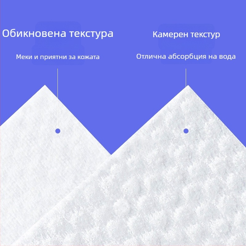 Еднократна кърпа за лице за козметичен салон, от растителни влакна, проста тъкан