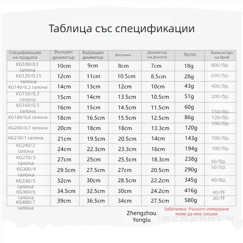 Wing Green Кръгла пластмасова саксия за цветя с удебелени стени и дизайн за контрол на корените, диаметър 14-36 см
