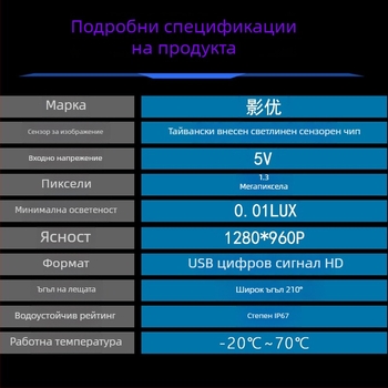 Камера за слепи зони за автомобил – дясна страна, USB за Android, 1080P, 360° регулиращ се ъгъл, UVC протокол, модел M1