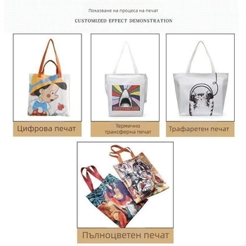 Платнена торба за пазаруване с персонализирано лого, дъно и страни, машинно печатане, обща употреба за опаковане