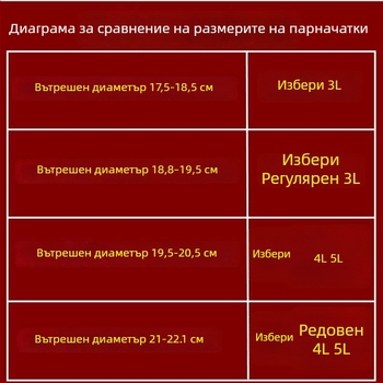 Парна решетка за електрически рисоварник — 5-етажна пластмасова приставка, съвместима със Supor и Joyoung