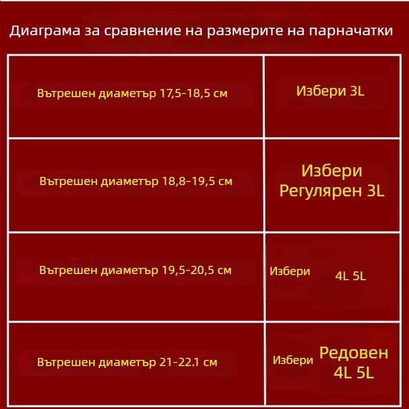 Парна решетка за електрически рисоварник — 5-етажна пластмасова приставка, съвместима със Supor и Joyoung