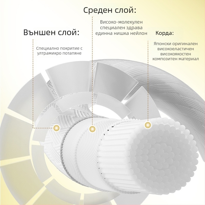 Weichen нейлонова струна за ракета, произход Япония, за бадминтон и тенис