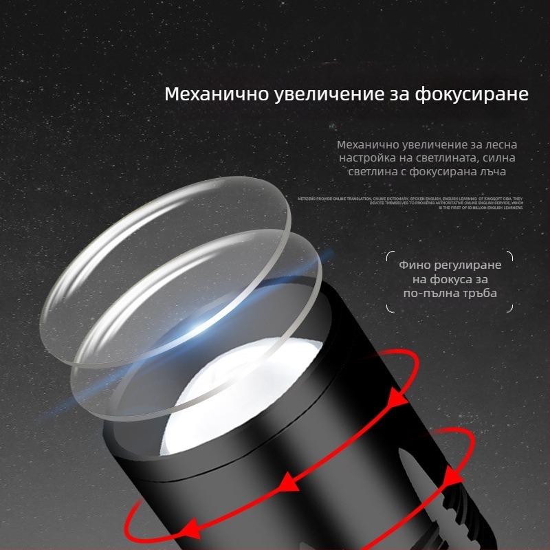 LED презареждаща лампа за нощен риболов с въртене на 360°, 5000 mAh батерия, обхват 100–200 м, ръчно задвижване