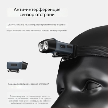Челна LED лампа 10W, презареждаща 1500mAh, обхват до 100-200 м, за къмпинг и нощен риболов