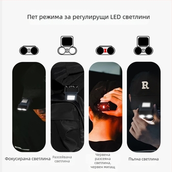 Челна LED лампа 10W, презареждаща 1500mAh, обхват до 100-200 м, за къмпинг и нощен риболов