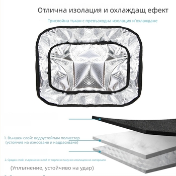 Задна кошница за велосипед с железен каркас и вътрешна вложка, модел BIKA-BAG119, водоустойчива и изолираща.