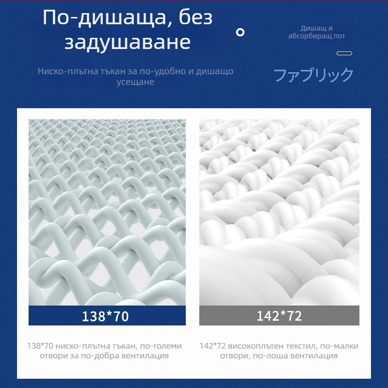 Хирургическа шапка унисекс памучна монохромна куполна шапка с козирка