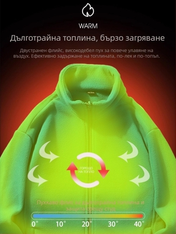 Унисекс поларено спортно яке за открито, ветроустойчиво, със сваляема подплата, без качулка, полиестерно