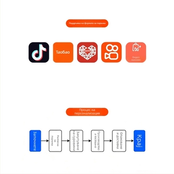 Тренажор за тенис на маса с мек еластичен вал, метална база, попларова дъска, директен удар, персонализация налична