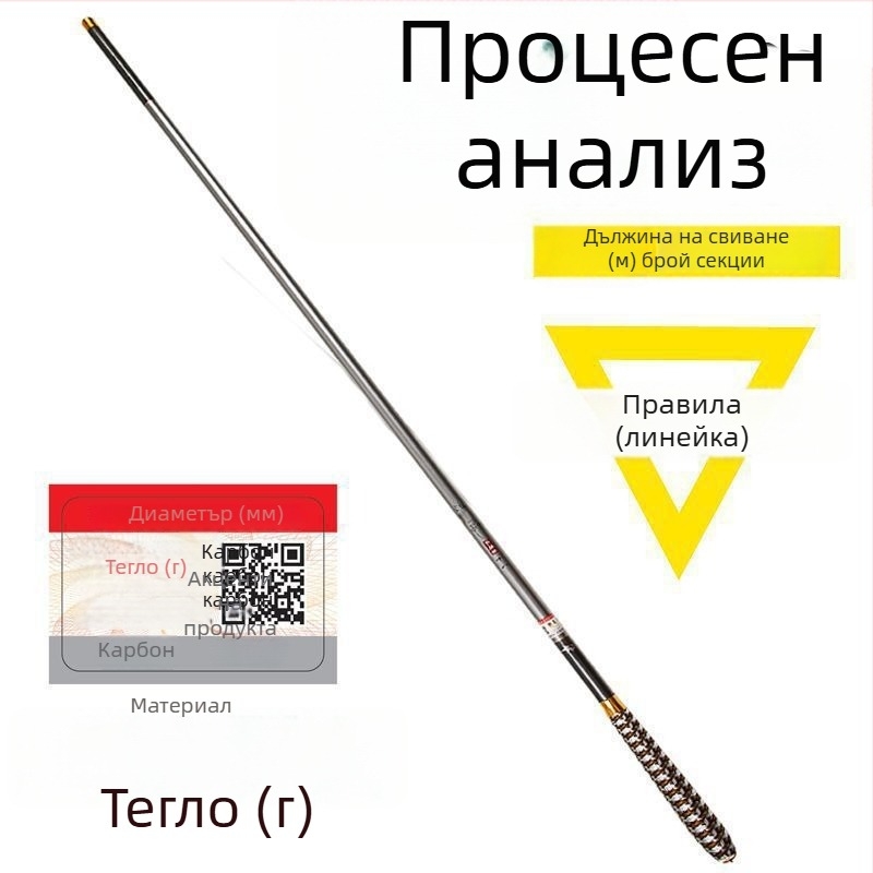 Карбонова въдица за риболов – ултра лека, ултра твърда, многочастов комплект за карп и карась