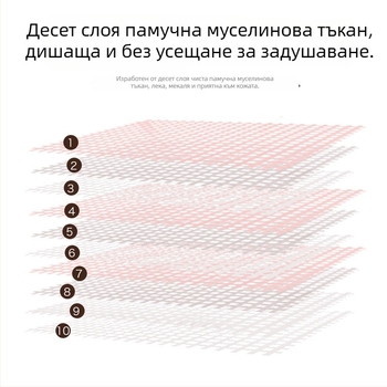Бебешко одеяло от памучна марля, десетслойно, под 300 g, за всички сезони, карикатурен дизайн