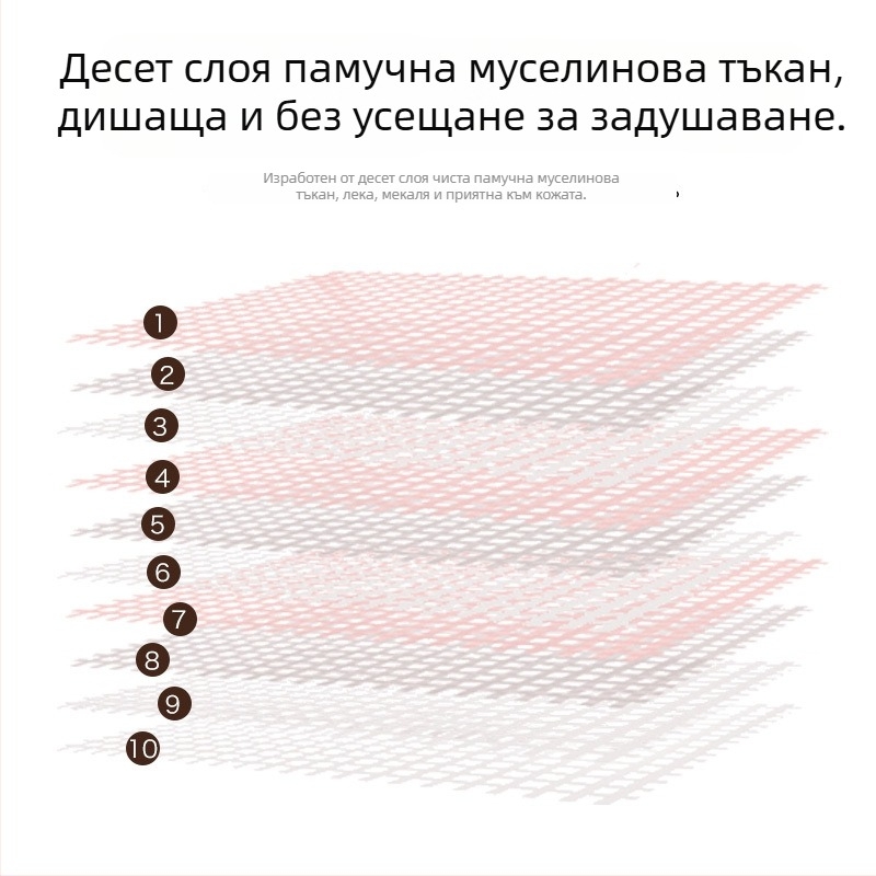 Бебешко одеяло от памучна марля, десетслойно, под 300 g, за всички сезони, карикатурен дизайн
