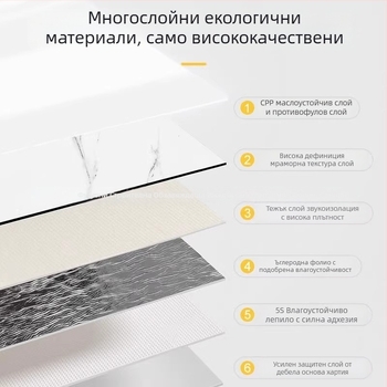 Стикер за стена с имитация на мрамор, PVC, 5+ броя, водоустойчив, за кухня и ресторант, модерен стил, огледален ефект