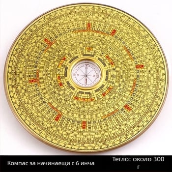 Меден Ба Гуа компас – преносим инструмент за Фън Шуй с Ба Гуа геометрия