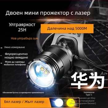 Shuosen презареждаема ултраярка челна лампа за нощен риболов – 18650 батерия, водоустойчива, 8–10 ч работа, тегло 266 g, еластична лента
