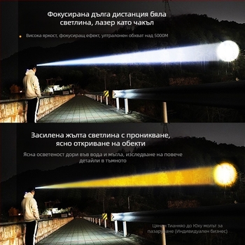 Shuosen презареждаема ултраярка челна лампа за нощен риболов – 18650 батерия, водоустойчива, 8–10 ч работа, тегло 266 g, еластична лента