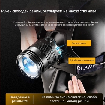 Shuosen презареждаема ултраярка челна лампа за нощен риболов – 18650 батерия, водоустойчива, 8–10 ч работа, тегло 266 g, еластична лента