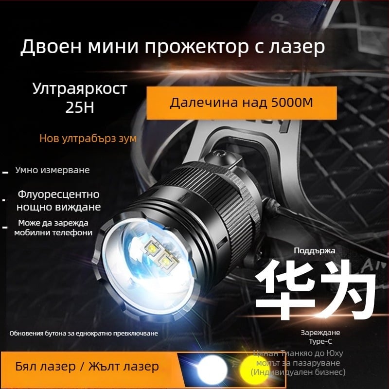 Shuosen презареждаема ултраярка челна лампа за нощен риболов – 18650 батерия, водоустойчива, 8–10 ч работа, тегло 266 g, еластична лента