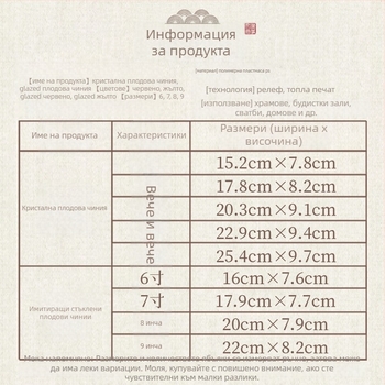 Пластмасова плодова чиния в китайски стил за поднесване пред Гуаньин, домашна декорация, не е внос, не е подарък.